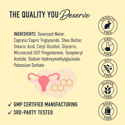 LuteaCream™ Progesterone Support Cream